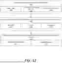 Fig. 43 - DYNAMIC CONTENT FLOW ADAPTATION FOR CALL REPRESENTATIVES