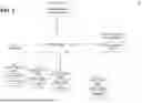 Fig. 02 - MULTI-DEVICE USER EXPERIENCE FOR VIRTUAL MEETINGS