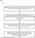 Fig. 01 - CUSTOMIZING VIRTUAL MEETING INVITES