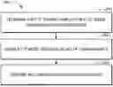 Fig. 01 - METHOD, APPARATUS, AND MEDIUM FOR VIDEO PROCESSING