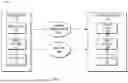 Fig. 02 - METHOD, APPARATUS, AND MEDIUM FOR VIDEO PROCESSING