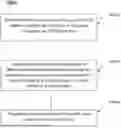 Fig. 01 - METHOD FOR REFERENCE PICTURE PROCESSING IN VIDEO CODING