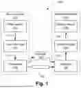 Fig. 02 - METHOD, APPARATUS AND SYSTEM FOR ENCODING AND DECODING A BLOCK OF VIDEO SAMPLES