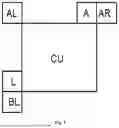 Fig. 06 - METHOD, APPARATUS, AND MEDIUM FOR VIDEO PROCESSING