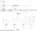 Fig. 03 - INTRA-FRAME PREDICTION METHOD AND DEVICE
