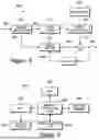 Fig. 09 - VIDEO CODING WITH EMBEDDED MOTION