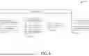 Fig. 07 - Personalized Playback Experiences via Recipe Resolution