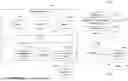 Fig. 02 - MINIMIZING SLATE WITHIN AD PODS RETURNED FOR AD REQUEST RELATING TO BREAK IN STREAMING VIDEO CONTENT