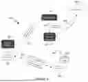 Fig. 05 - MINIMIZING SLATE WITHIN AD PODS RETURNED FOR AD REQUEST RELATING TO BREAK IN STREAMING VIDEO CONTENT