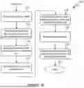 Fig. 07 - MINIMIZING SLATE WITHIN AD PODS RETURNED FOR AD REQUEST RELATING TO BREAK IN STREAMING VIDEO CONTENT