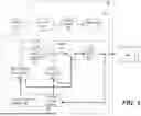 Fig. 04 - METHOD AND APPARATUS FOR VIDEO CODING PERFORMANCE ASSESSMENT