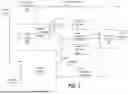 Fig. 06 - METHOD AND APPARATUS FOR VIDEO CODING PERFORMANCE ASSESSMENT