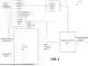 Fig. 07 - METHOD AND APPARATUS FOR VIDEO CODING PERFORMANCE ASSESSMENT