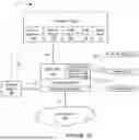 Fig. 18 - PROVIDING MOODSCAPES AND OTHER MEDIA EXPERIENCES