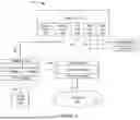 Fig. 19 - PROVIDING MOODSCAPES AND OTHER MEDIA EXPERIENCES