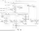 Fig. 27 - PROVIDING MOODSCAPES AND OTHER MEDIA EXPERIENCES