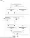 Fig. 29 - PROVIDING MOODSCAPES AND OTHER MEDIA EXPERIENCES