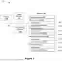 Fig. 08 - Multi-Content Delivery Network Load Balancing over Content Steering Server