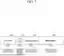 Fig. 08 - APPARATUS AND METHOD OF CUSTOMIZED INFORMATION PROVIDING USING FINGERPRINT INFORMATION OF CONTENTS