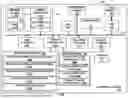 Fig. 02 - AUTOFOCUS CONVERGENCE PROCESSES WITHIN IMAGING DEVICES