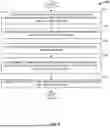 Fig. 07 - AUTOFOCUS CONVERGENCE PROCESSES WITHIN IMAGING DEVICES