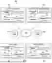 Fig. 02 - COMPLEX COMPUTING NETWORK FOR IMPROVING ESTABLISHMENT AND ACCESS OF COMMUNICATION AMONG COMPUTING DEVICES