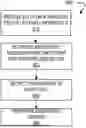 Fig. 01 - WIFI PROTECTED ACCESS BYPASS FOR EMERGENCY VOICE SERVICES