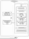 Fig. 04 - WIFI PROTECTED ACCESS BYPASS FOR EMERGENCY VOICE SERVICES