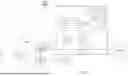Fig. 02 - FACILITATING PROVISIONING DOMAIN SUPPORT FOR MOBILE NETWORK ENVIRONMENTS