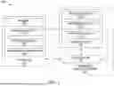 Fig. 02 - MITIGATING NONCE REUSE RISKS WITH SHARED KEY