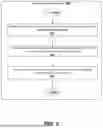 Fig. 08 - SYSTEMS AND METHODS FOR VERIFYING CANDIDATE COMMUNICATIONS