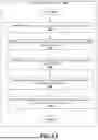 Fig. 14 - SYSTEMS AND METHODS FOR VERIFYING CANDIDATE COMMUNICATIONS