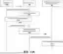 Fig. 15 - SYSTEMS AND METHODS FOR VERIFYING CANDIDATE COMMUNICATIONS