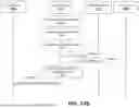 Fig. 18 - SYSTEMS AND METHODS FOR VERIFYING CANDIDATE COMMUNICATIONS