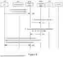 Fig. 07 - USER PLANE INTEGRITY PROTECTION