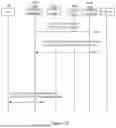 Fig. 09 - USER PLANE INTEGRITY PROTECTION