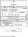 Fig. 49 - SYSTEM, METHOD, AND APPARATUS FOR PROVIDING OPTIMIZED NETWORK RESOURCES