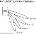 Fig. 01 - TERMINAL, RADIO COMMUNICATION METHOD, AND BASE STATION