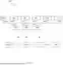 Fig. 03 - NETWORK SLICE BIT RATE ENFORCEMENT