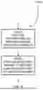Fig. 09 - TIMING OF COMPONENT CARRIERS IN MULTI-CARRIER WIRELESS NETWORKS