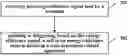 Fig. 01 - ENERGY-EFFICIENCY SIGNAL SENDING METHOD, STATE TRANSITION METHOD, TERMINAL AND NETWORK SIDE DEVICE