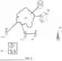 Fig. 02 - DISTRIBUTION OF CLIENTS ACROSS A NETWORK