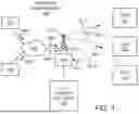Fig. 02 - DYNAMIC LATENCY CONTROL IN A WIRELESS NETWORK