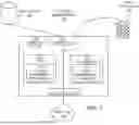 Fig. 08 - DYNAMIC LATENCY CONTROL IN A WIRELESS NETWORK