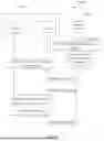 Fig. 35 - Increasing Battery Performance for a Device That Uses Power Saving Features