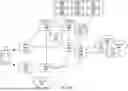 Fig. 06 - Idle Mode Positioning Procedures for Reduced Capacity Devices