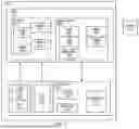 Fig. 08 - Idle Mode Positioning Procedures for Reduced Capacity Devices