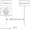 Fig. 10 - COMMUNICATION METHOD AND COMMUNICATION APPARATUS