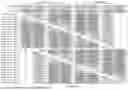 Fig. 14 - COMMUNICATION METHOD AND COMMUNICATION APPARATUS