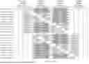 Fig. 17 - COMMUNICATION METHOD AND COMMUNICATION APPARATUS